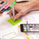 Where to promote a startup